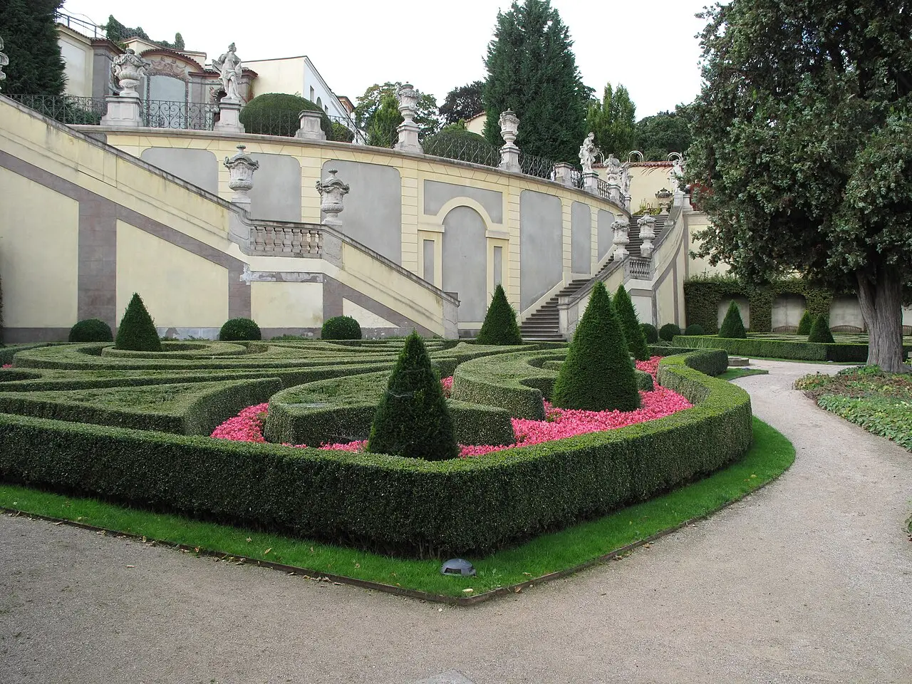 Jardín Vrtba