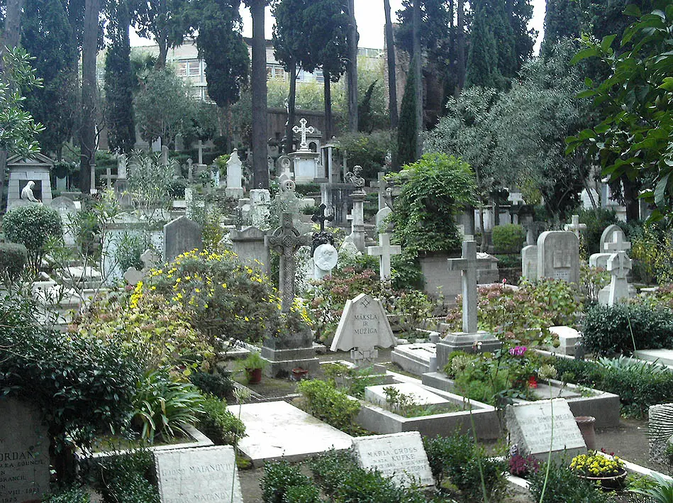 Cementerio No Católico